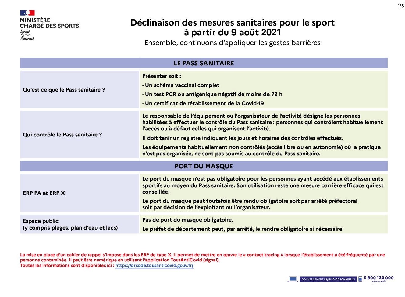 tablosanitaire9aout211