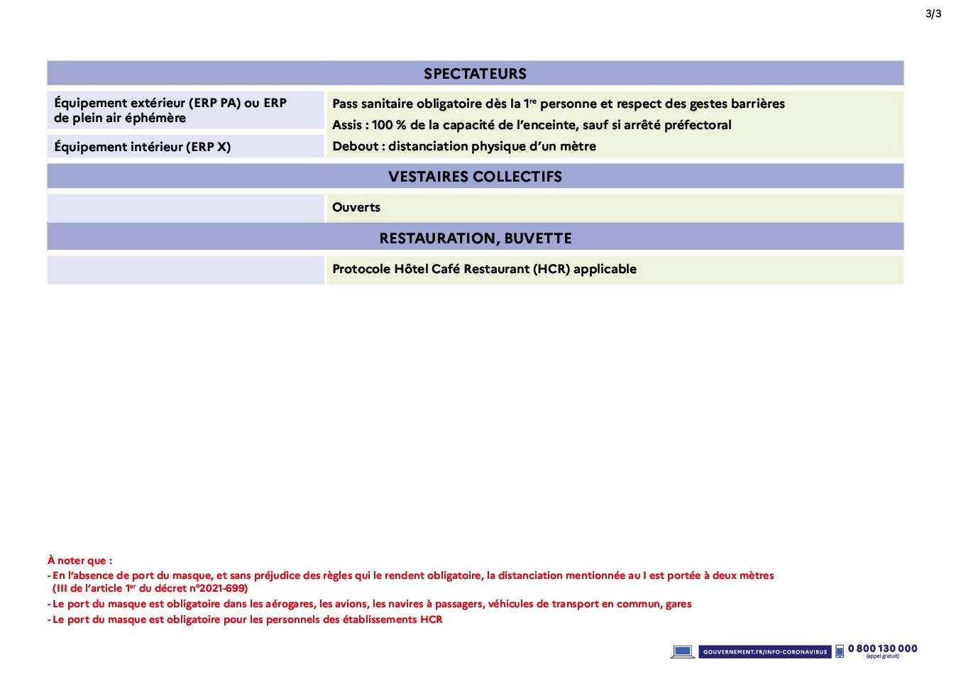 tablosanitaire9aout213